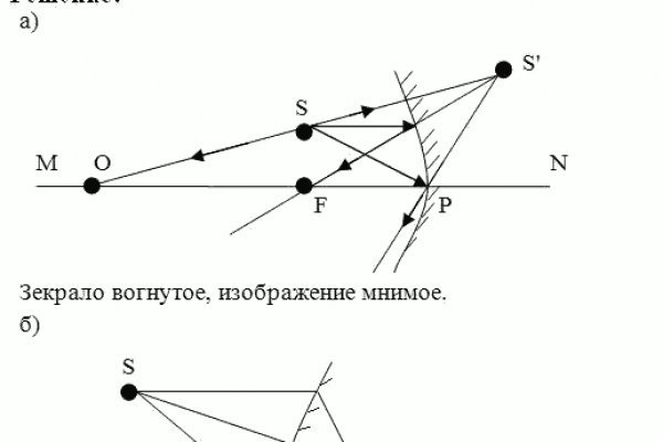 Кракен что это за маркетплейс